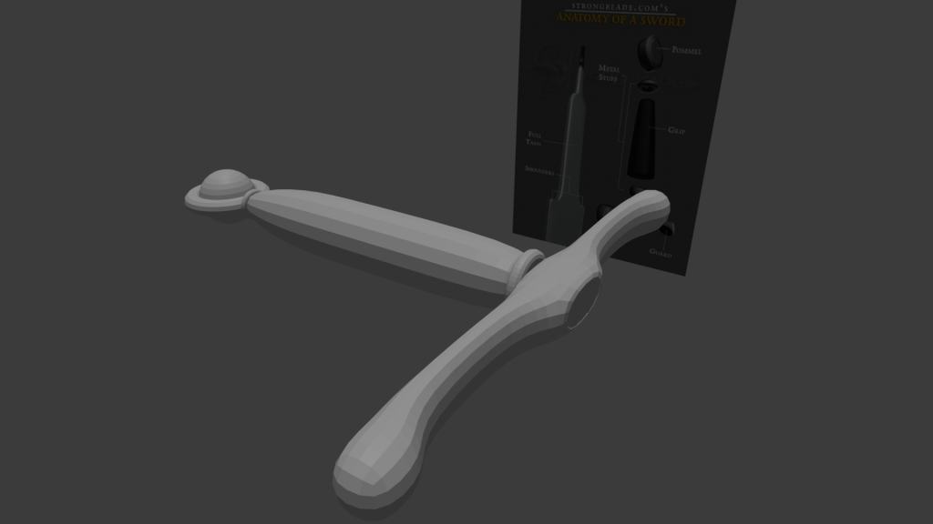 Unit 1: Last Research &&nbsp;Modelling