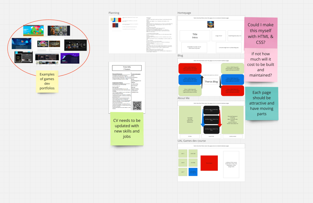 Professional Practice: Portfolio&nbsp;Planning
