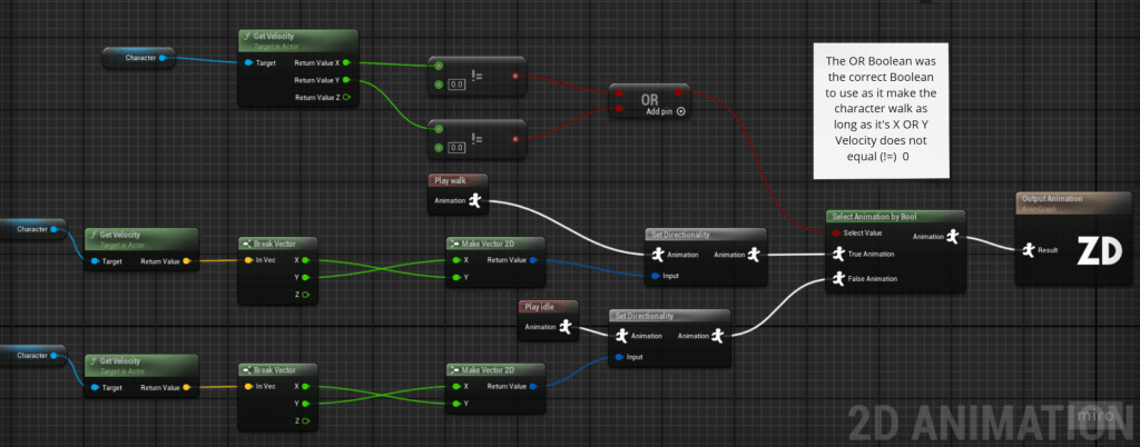 Unit 8: Animation Graphs in&nbsp;Unreal